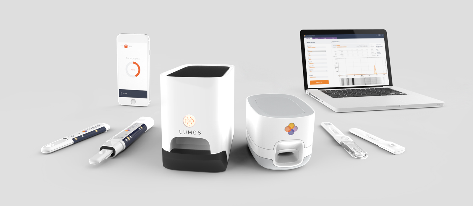 Lumos product suite